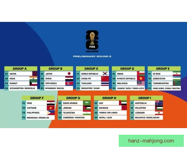 2026世界杯全球六大时区同步直播全程精彩不容错过